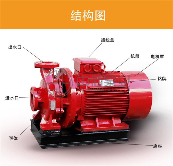 http://www.jnden.cn/cpzx/xfb/