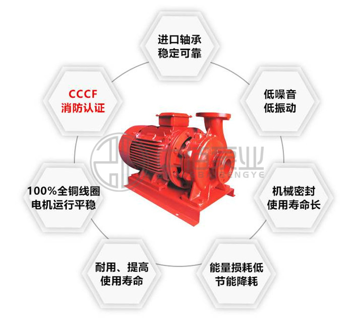 http://www.jnden.cn/cpzx/xfb/